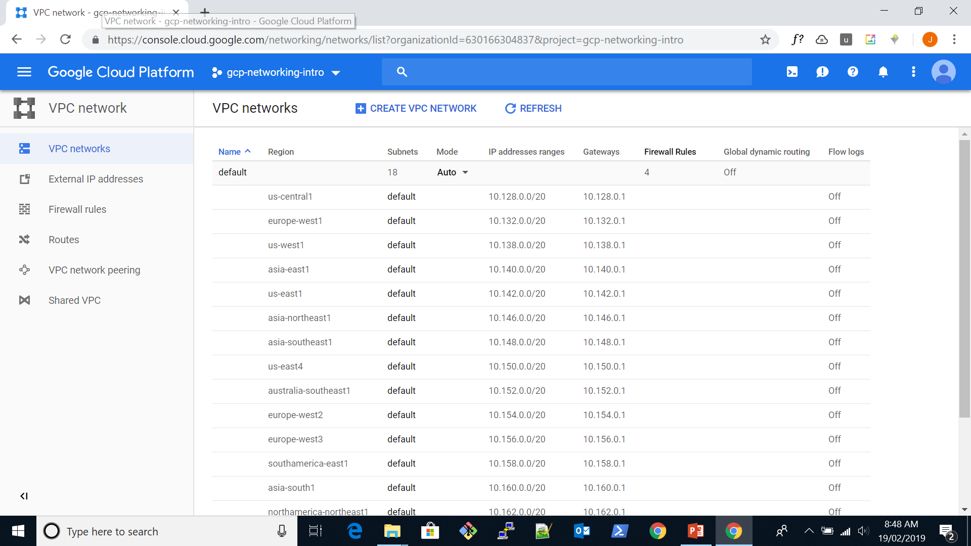 Default Global VPC Network in GCP