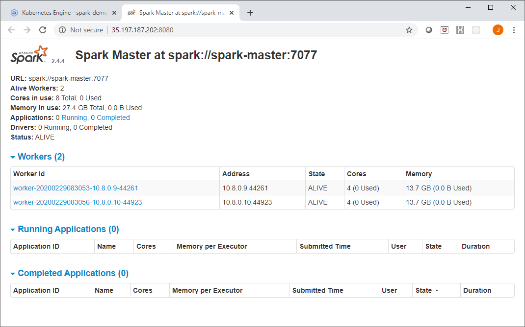 Spark Master UI