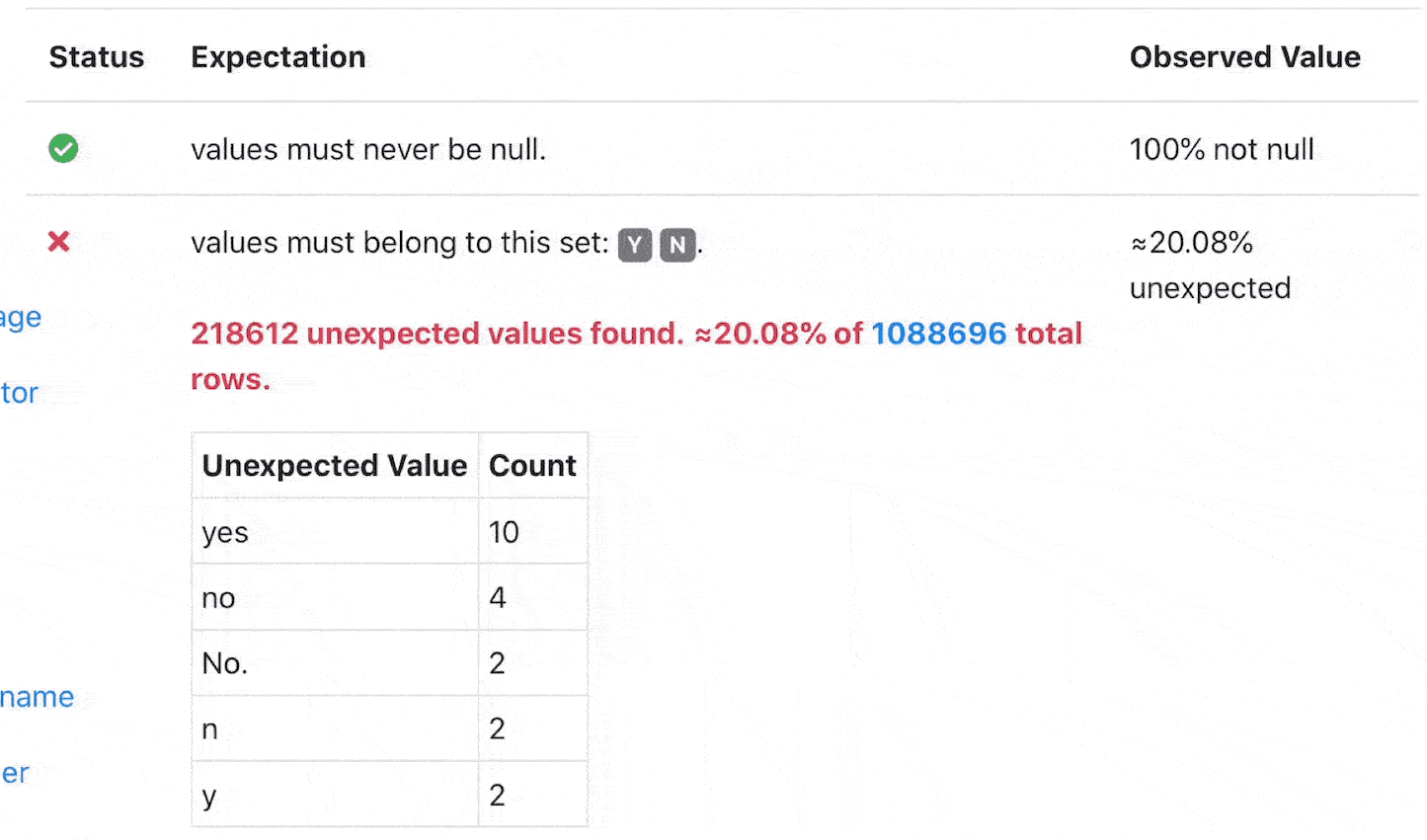 validation results in great expectations